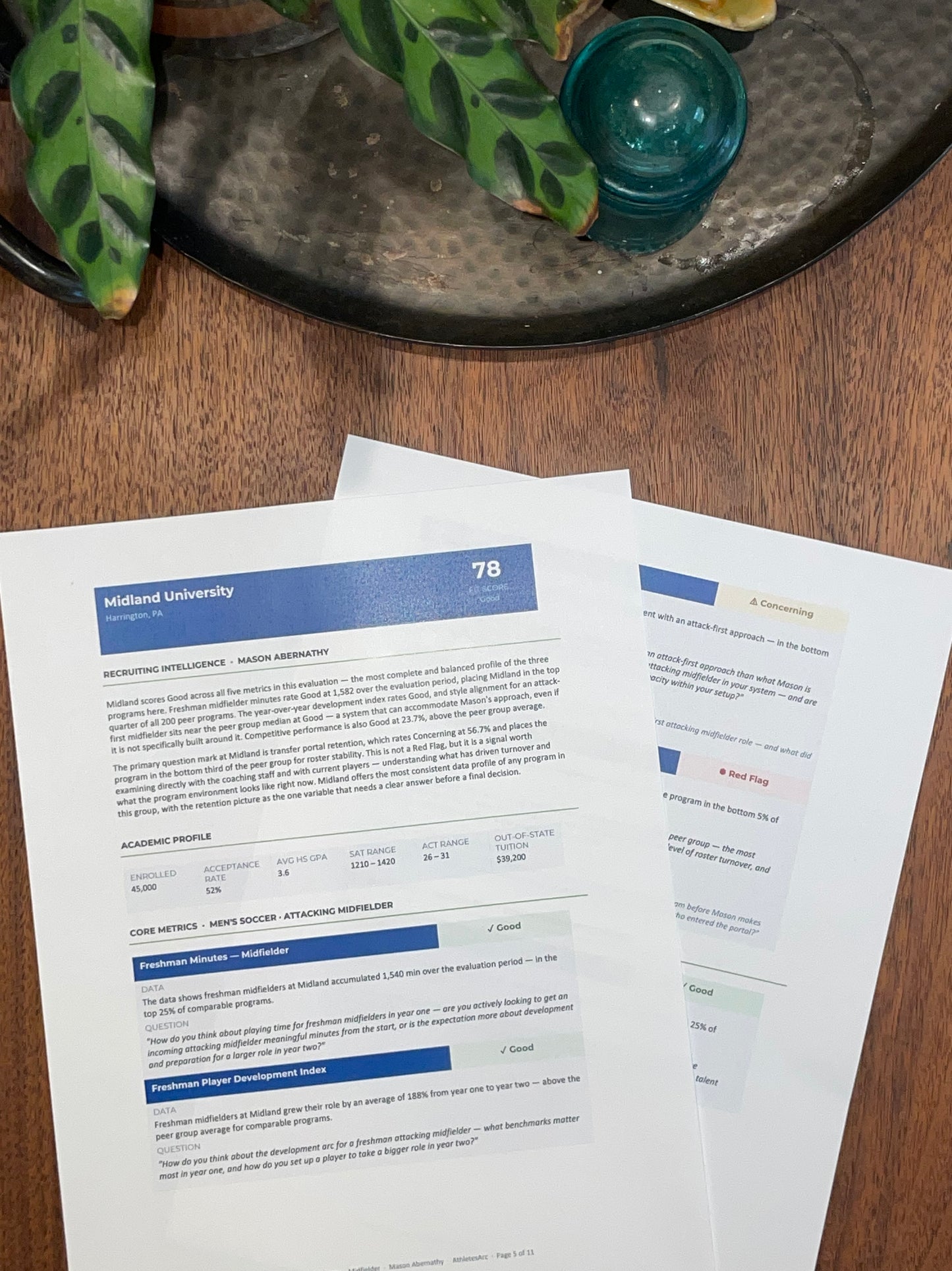 Prospect Tier Program Intelligence Report