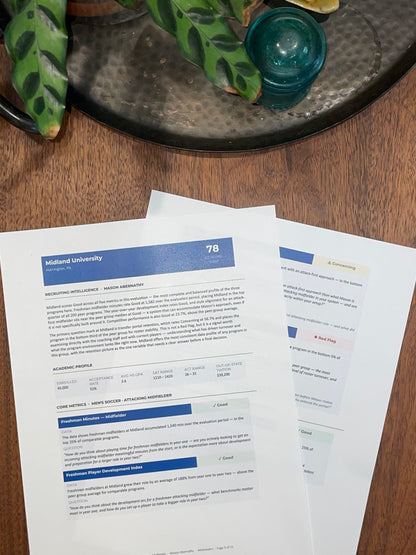 Prospect Tier Program Intelligence Report