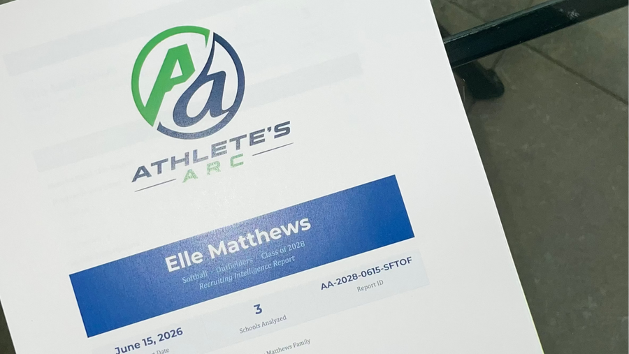 Every program on your list is being evaluated by other families right now.